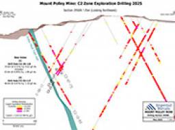 C2 Section 2550N