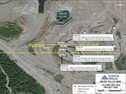 C2 Zone Drill Plan